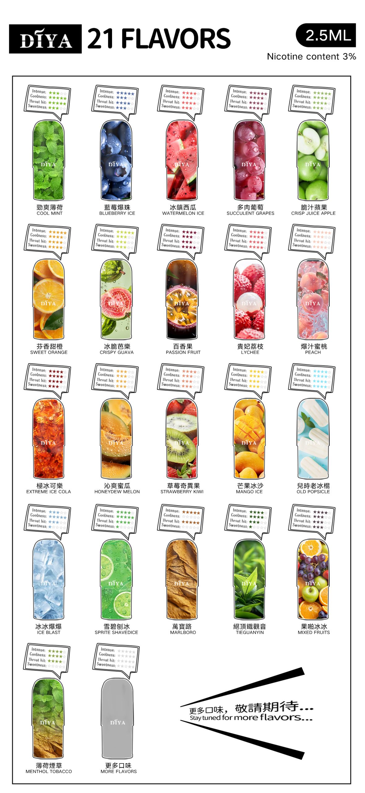 DIYA 霧化彈叮啞馬來西亞版買十送一｜適配RELX悅刻一代｜口感濃郁不卡喉-2